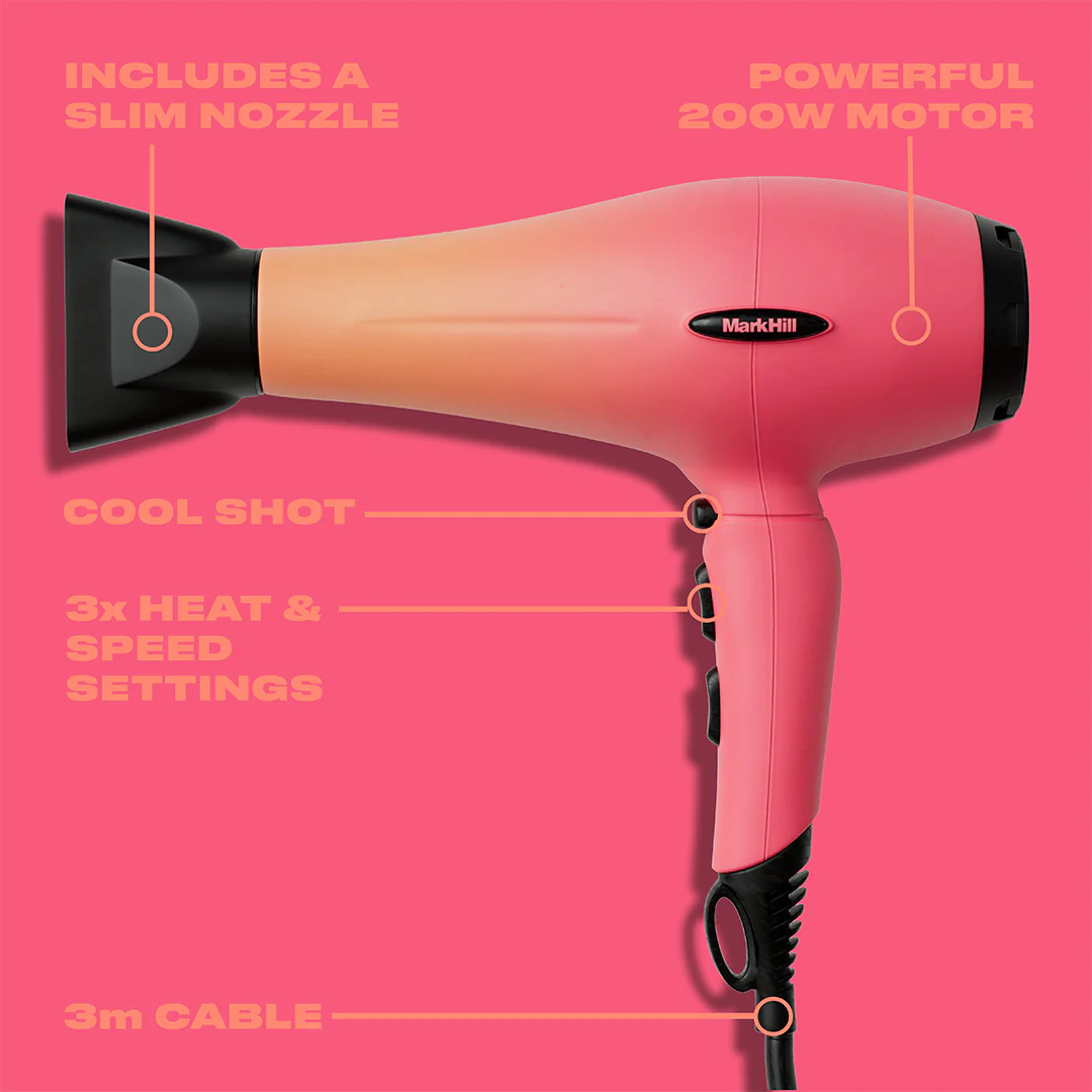 Perfect Blow Dry Kit - Image 4