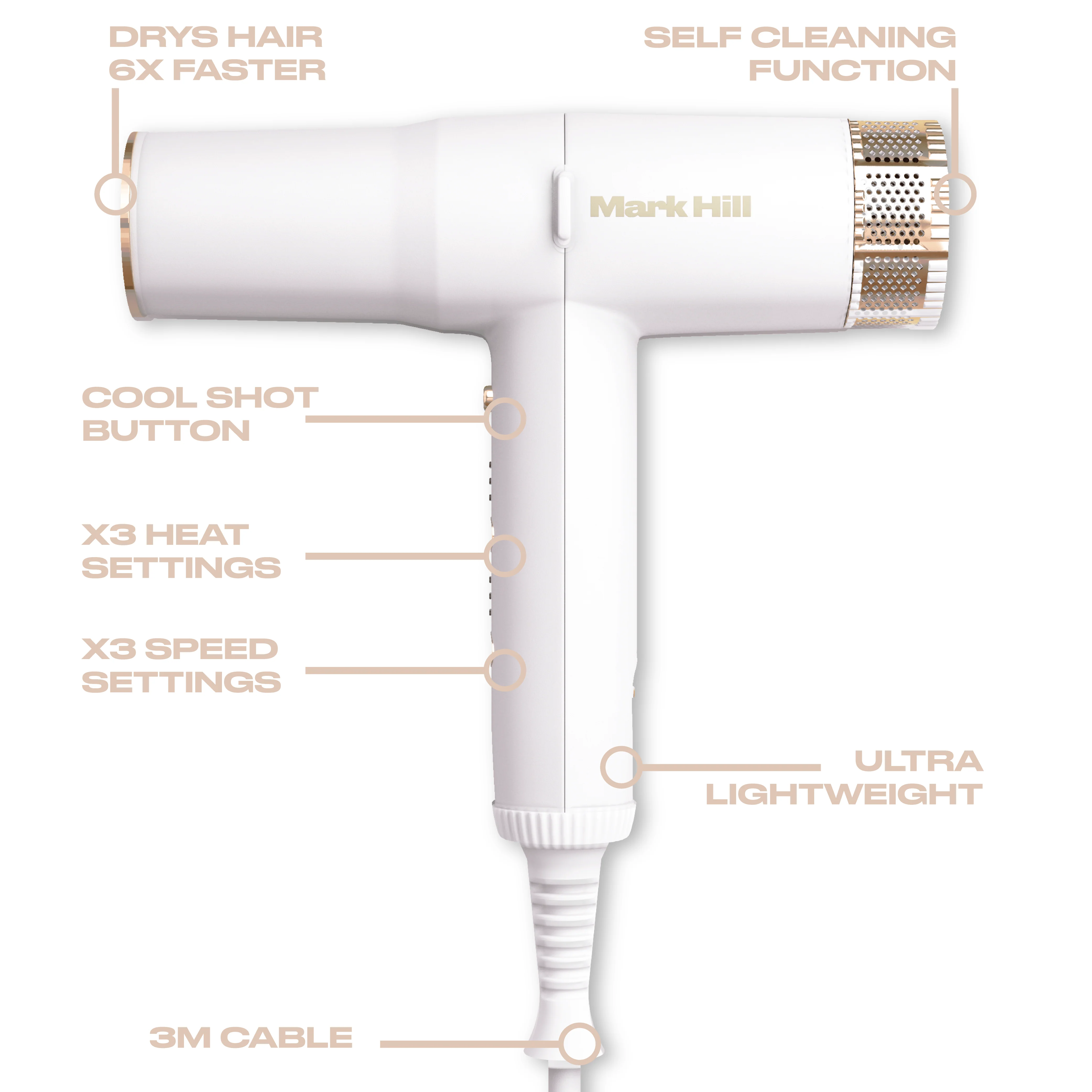 T Dryer - Image 3